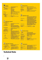 Liebherr R944 B Litronic Excavator Operators manual serial 17227