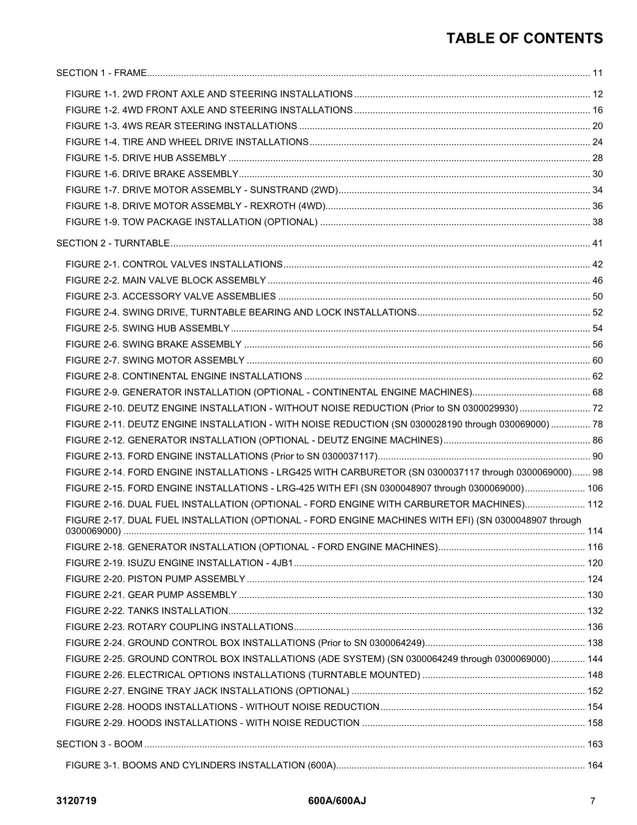 Manual del catálogo de piezas del elevador de pluma JLG 600A 600AJ anterior a 0300069000