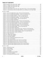JLG 1850SJ Boom Lift Parts Catalog Manual 31215068