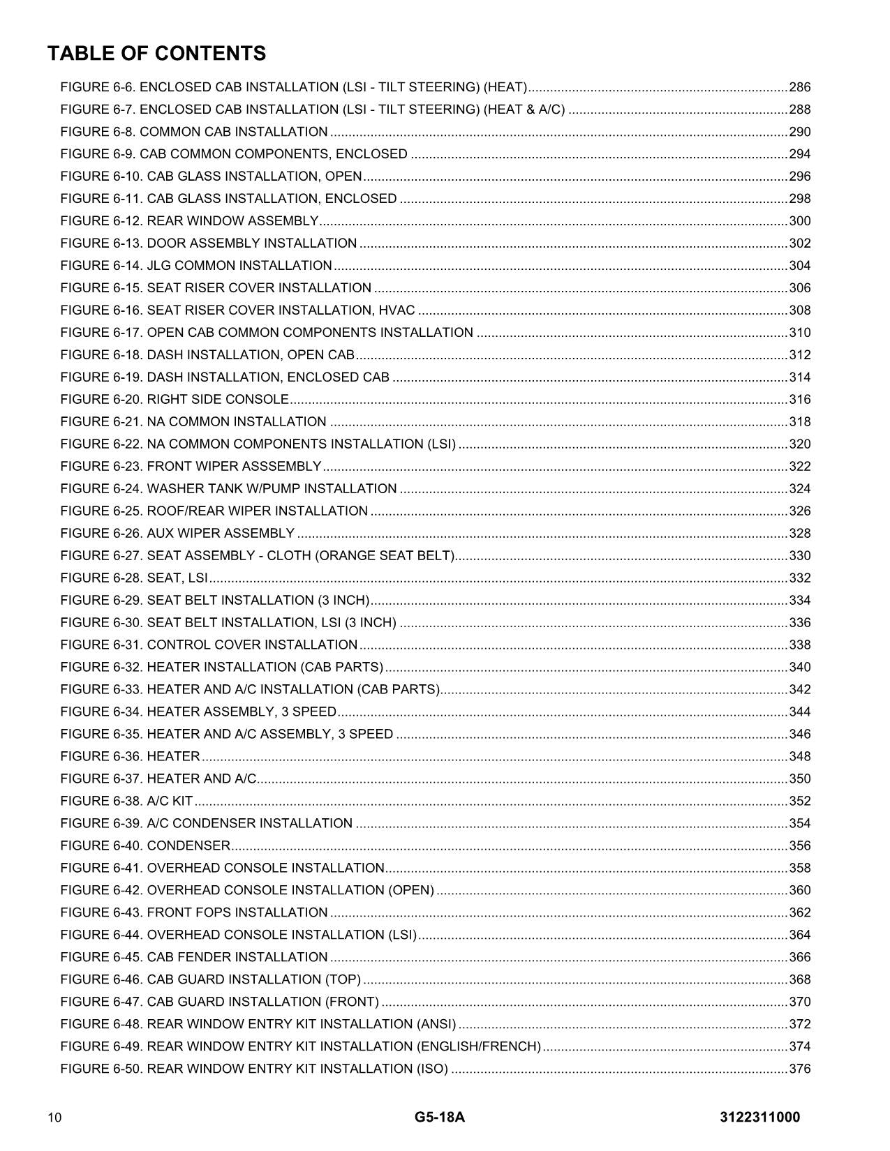 Manual del catálogo de piezas del manipulador telescópico JLG G5-18A