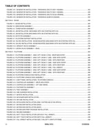 JLG 450AJ HC3 Boom Lift Parts Catalog Manual 31220336