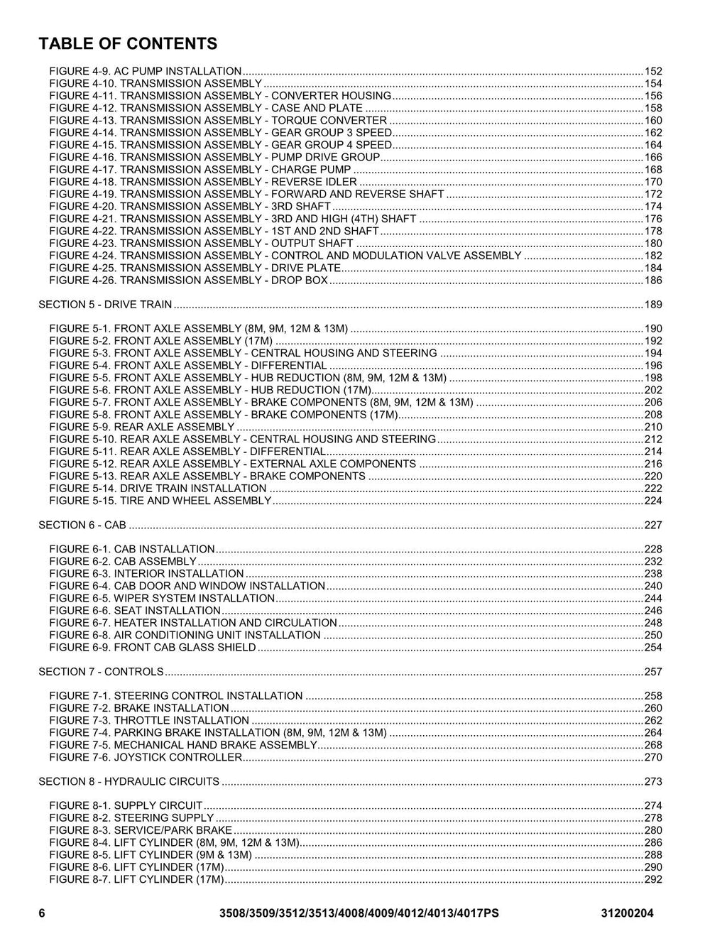 JLG 3508PS 3509PS 3512PS 3513PS 40.8 40.9 Manual del catálogo de piezas del manipulador telescópico