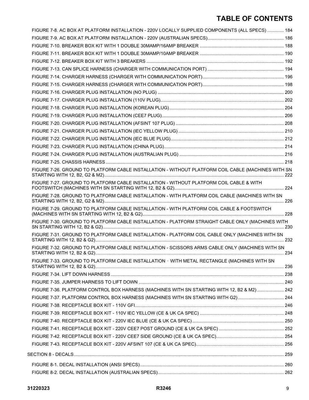 JLG R3246 Scissor Lift Parts Catalog Manual