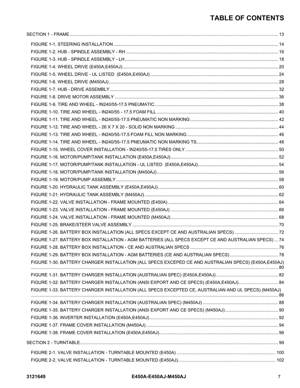 JLG E450A E450AJ M450AJ Boom Lift Parts Catalog Manual 3121649