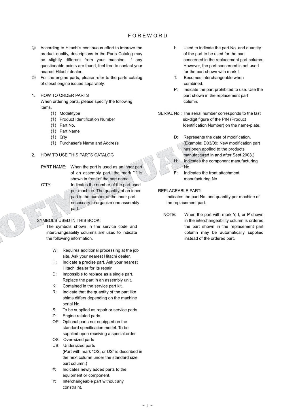 Catálogo de piezas de excavadora con pluma frontal de 2 piezas HITACHI ZX75US-A ZX80LCK Manual