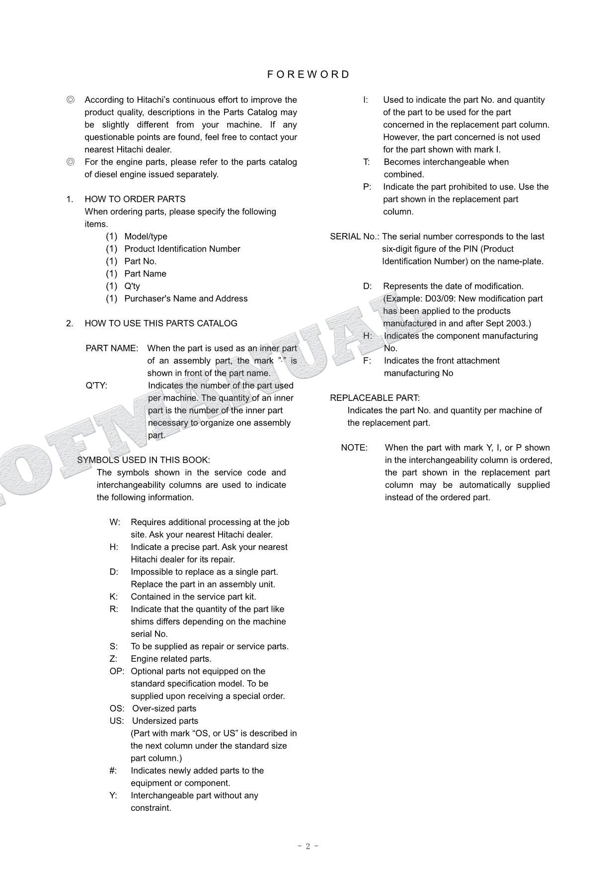 Catálogo de piezas de excavadora con pluma frontal de 2 piezas HITACHI ZX75US-A ZX80LCK Manual