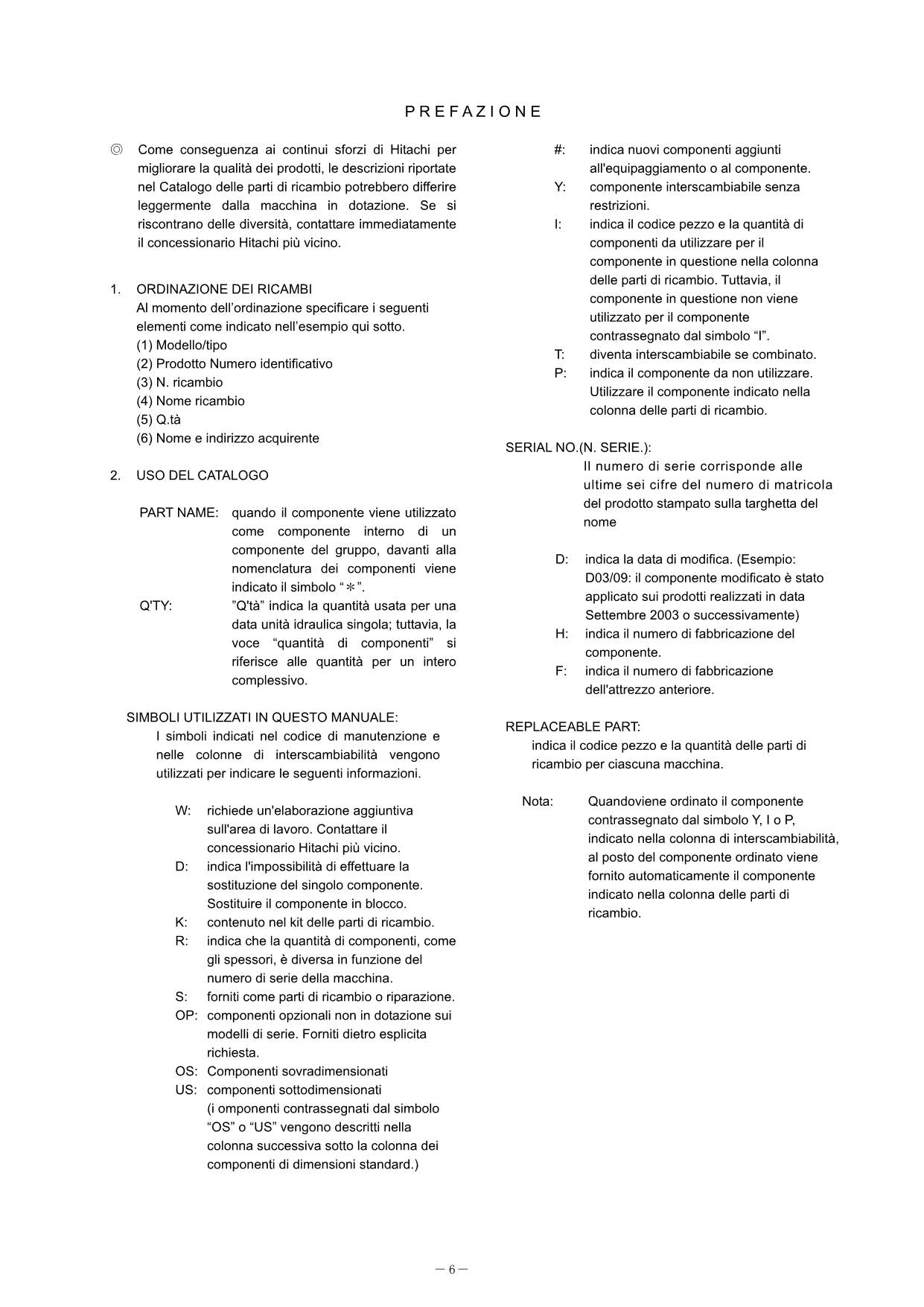 Hitachi ZW150 Wheel Loader Equip Component Parts Catalog Manual SN 000103-up
