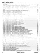 JLG 800S HC3 860SJ HC3 Boom Lift Parts Catalog Manual