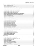 JLG AG823 Telehandler Parts Catalog Manual
