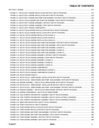 JLG 800AJ Boom Lift  Parts Catalog Manual