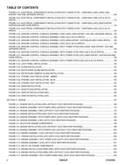 JLG 1500AJP Boom Lift  Parts Catalog Manual