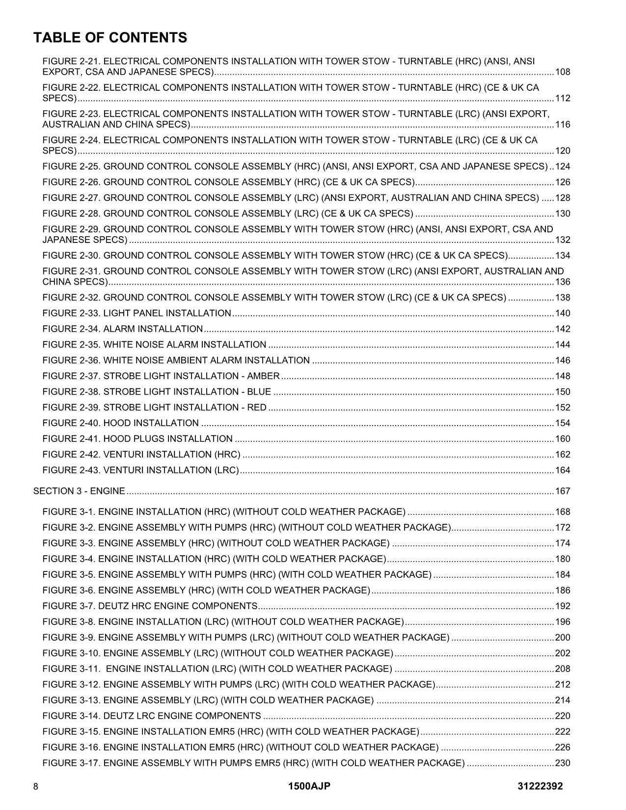 JLG 1500AJP Boom Lift  Parts Catalog Manual