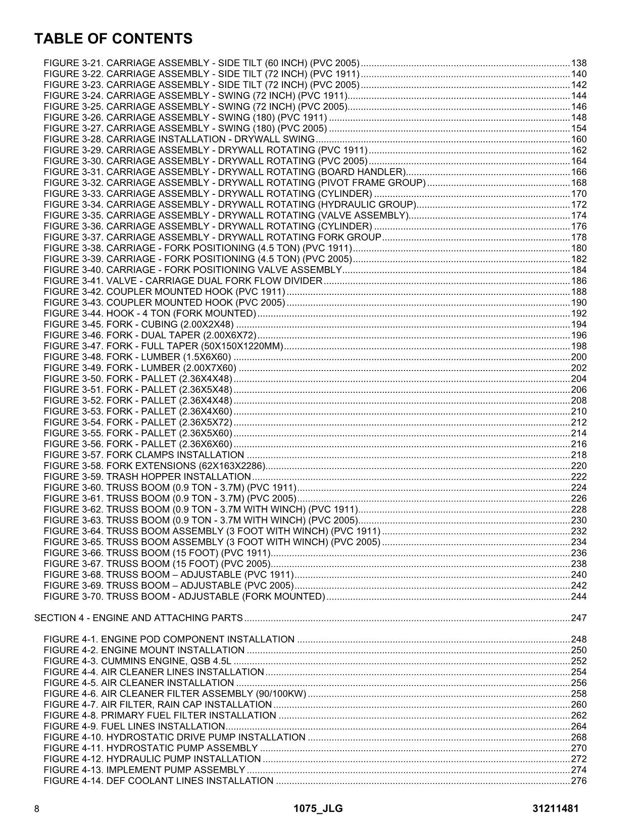 JLG 1075 Telehandler Parts Catalog Manual 31211481