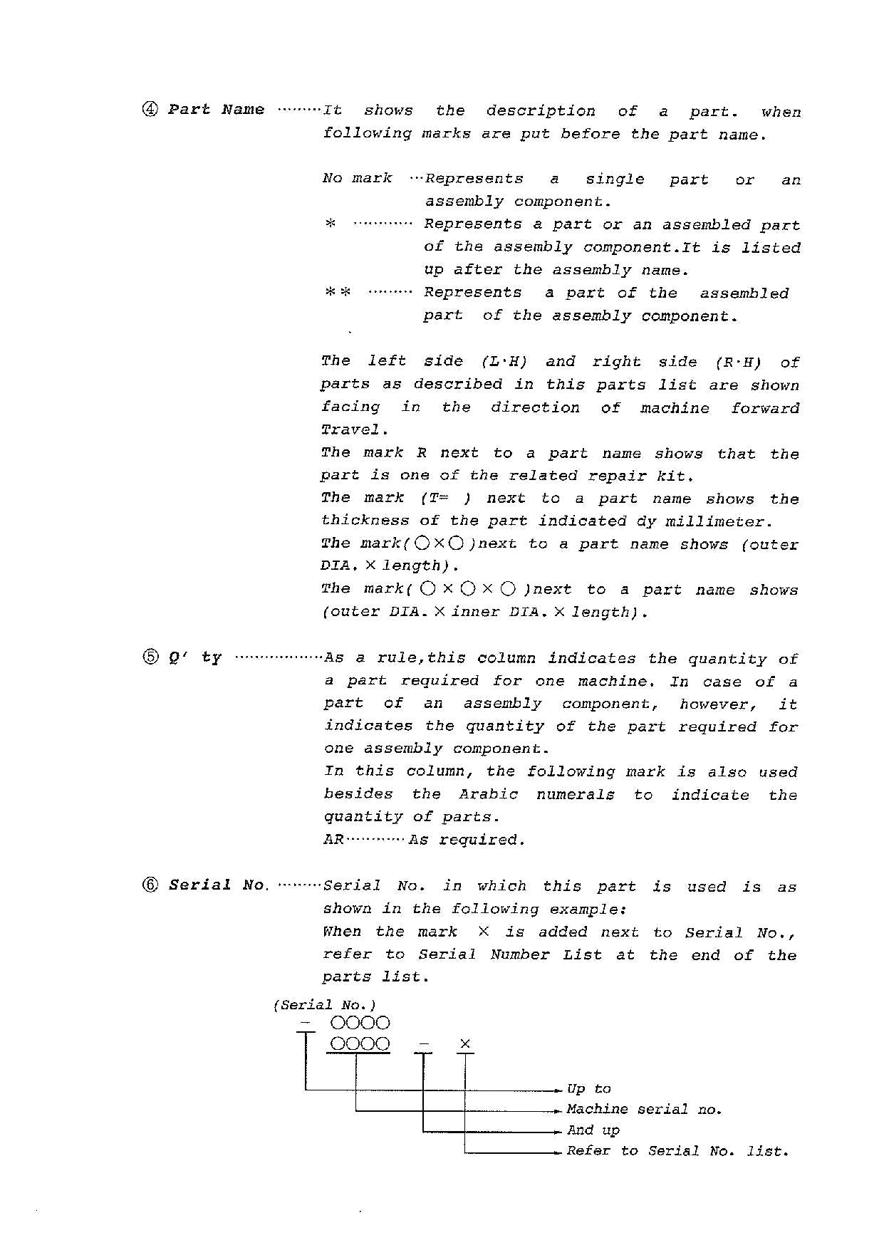 Hitachi FL345-1 Wheel Loader Parts Catalog Manual SN all