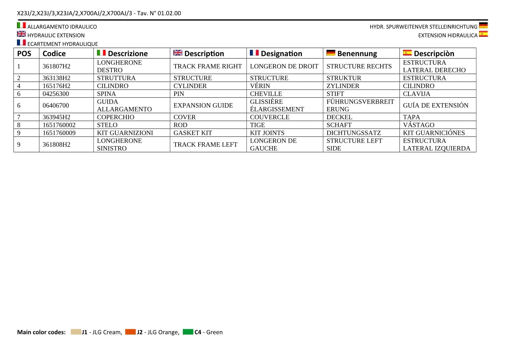 JLG X23J X700AJ Compact Crawler Boom Parts Catalog Manual Multi language