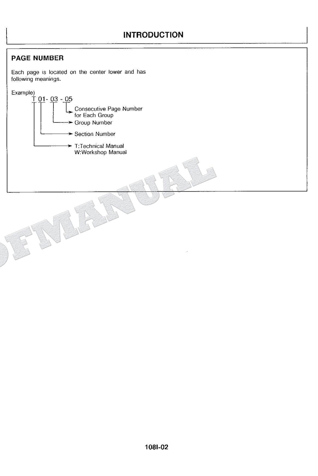 HITACHI EX220-2 Hudraulic Excavator Service Manual