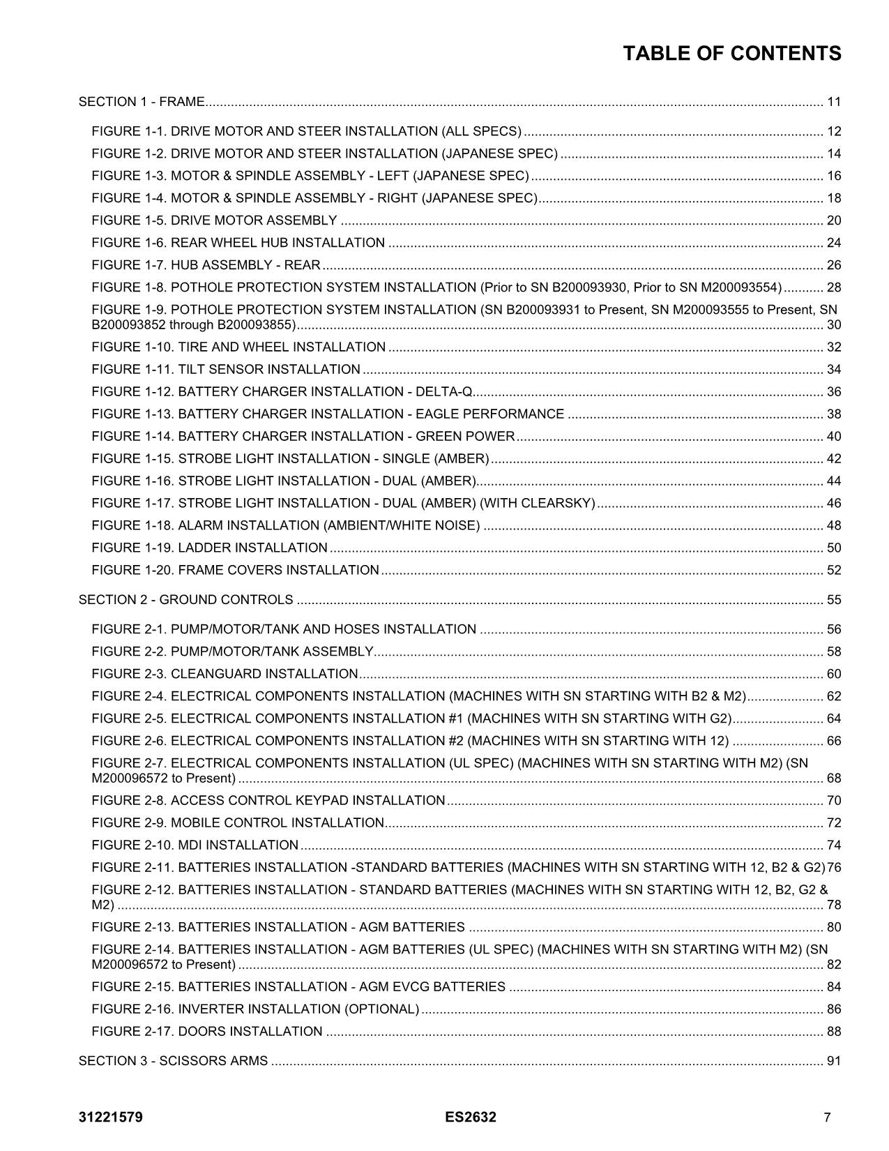 Manual del catálogo de piezas del elevador de tijera JLG ES2632