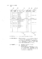 Hitachi FL120-2 Wheel Loader Parts Catalog Manual SN all