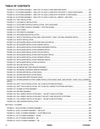 JLG 1850SJ Boom Lift  Parts Catalog Manual