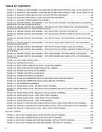JLG 800AJ Boom Lift Parts Catalog Manual 31221375