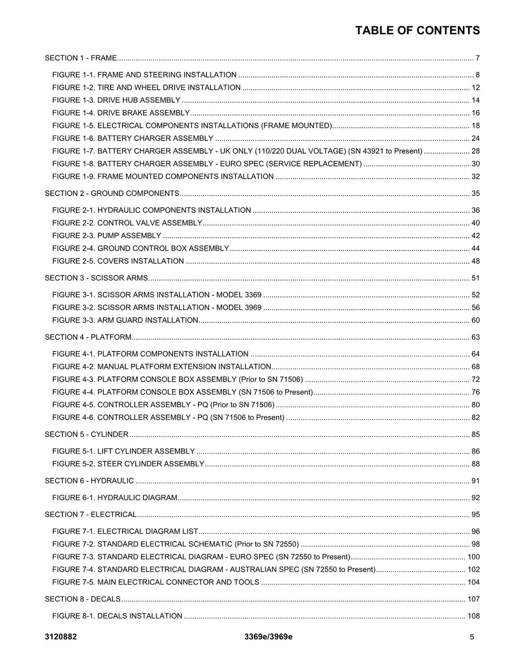 JLG 3369e 3969e Scissor Lift Parts Catalog Hard Copy Manual