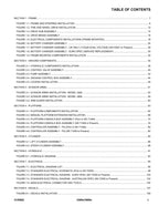 JLG 3369e 3969e Scissor Lift Parts Catalog Hard Copy Manual