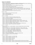 Manual del catálogo de piezas del elevador de pluma JLG 40HA 3120673