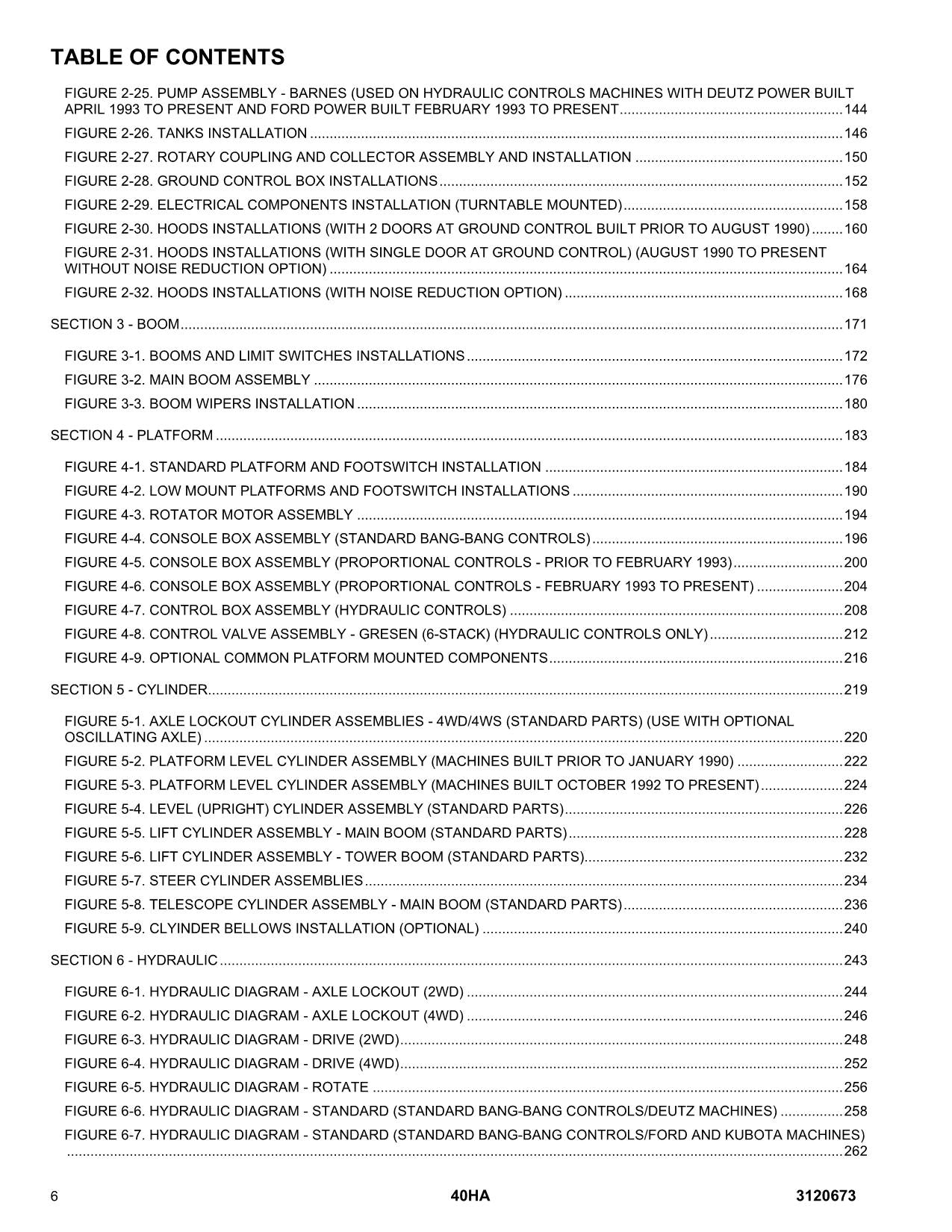 Manual del catálogo de piezas del elevador de pluma JLG 40HA 3120673
