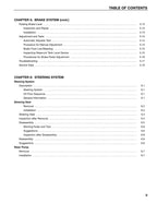 Manual de servicio de montacargas Caterpillar Lift Truck EC35N EC40N EC45N EC55N
