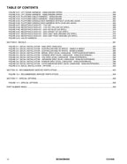 JLG 3369LE 4069LE M3369 M4069 Scissor Lift Parts Catalog Manual 3121640