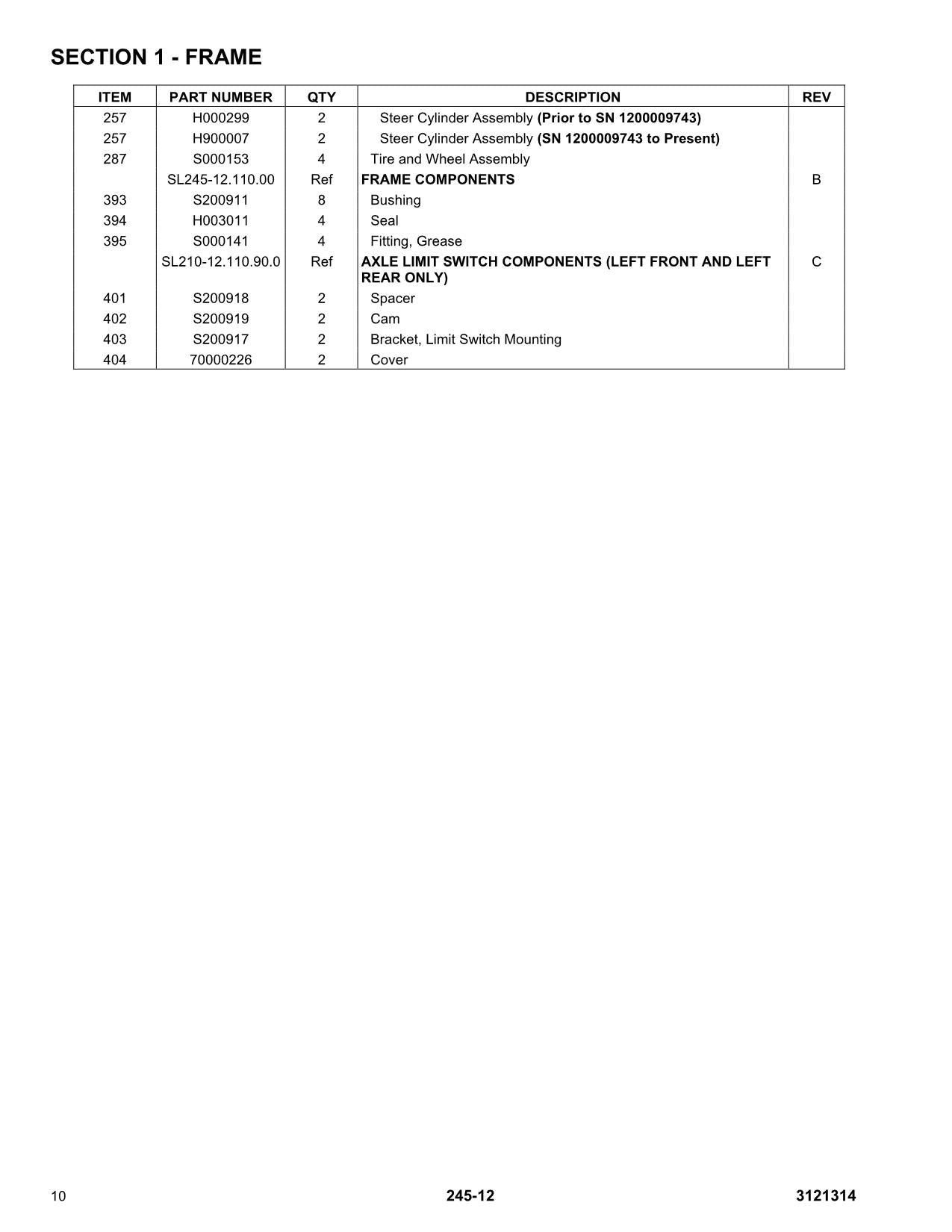LIFTLUX 245-12 Scissor Lift Parts Catalog Manual