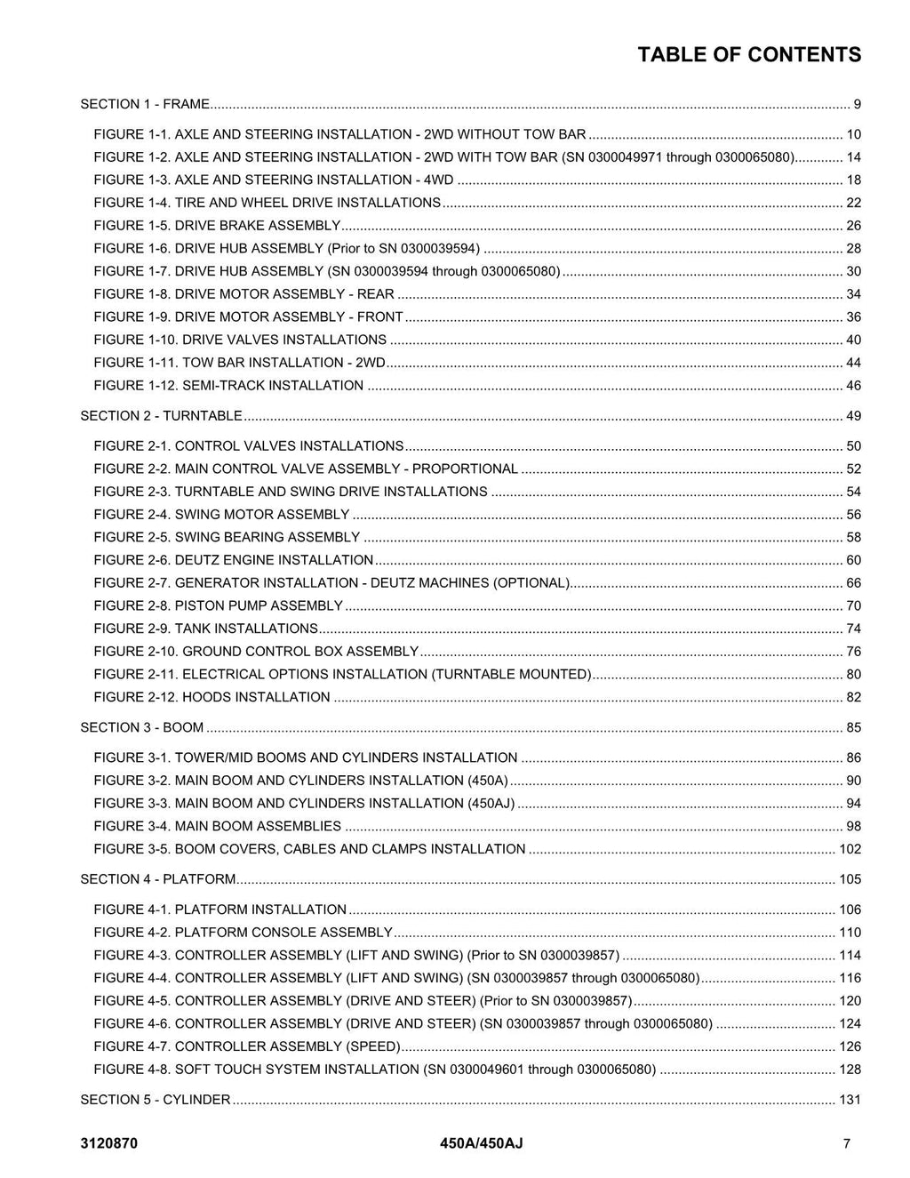 JLG 450A 450AJ Boom Lift Parts Catalog Manual