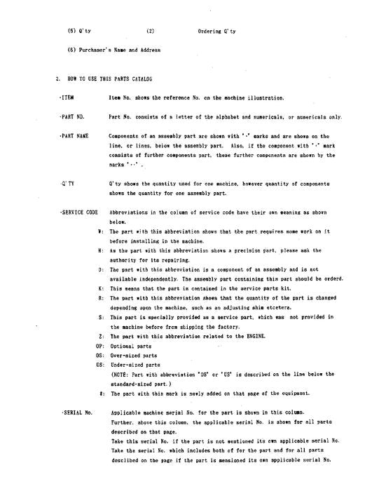 Manual del catálogo de piezas de la excavadora Hitachi EX100-2