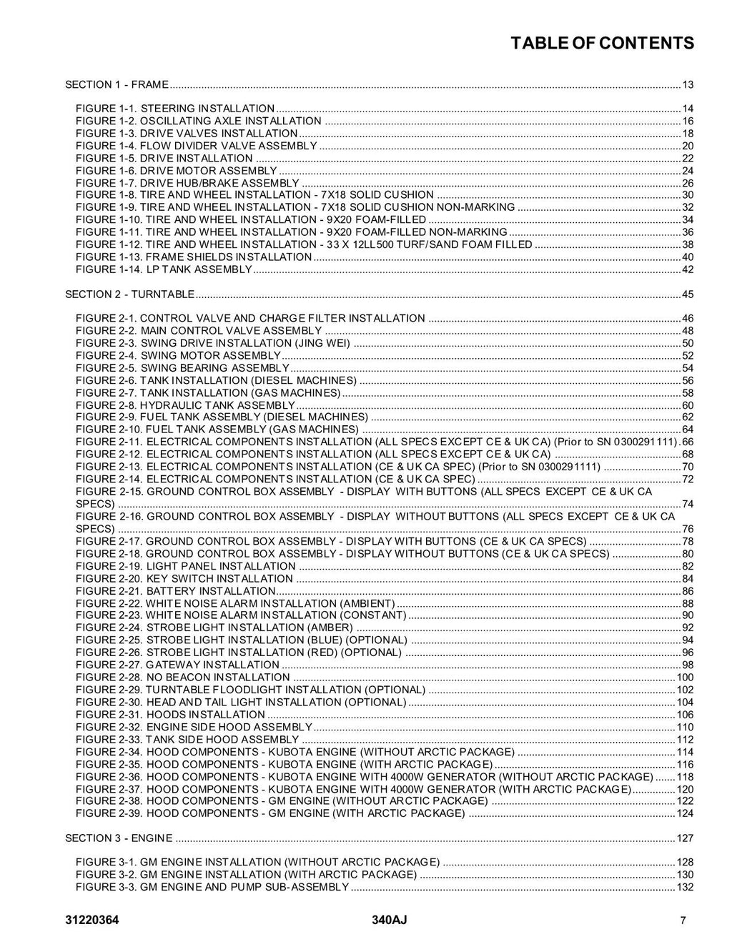 Manual del catálogo de piezas del elevador de pluma JLG 340AJ 31220364