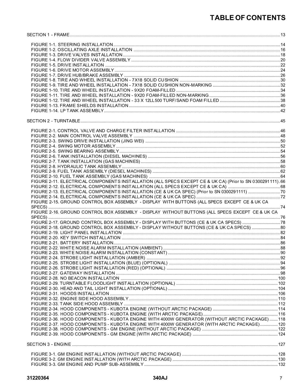 Manual del catálogo de piezas del elevador de pluma JLG 340AJ 31220364