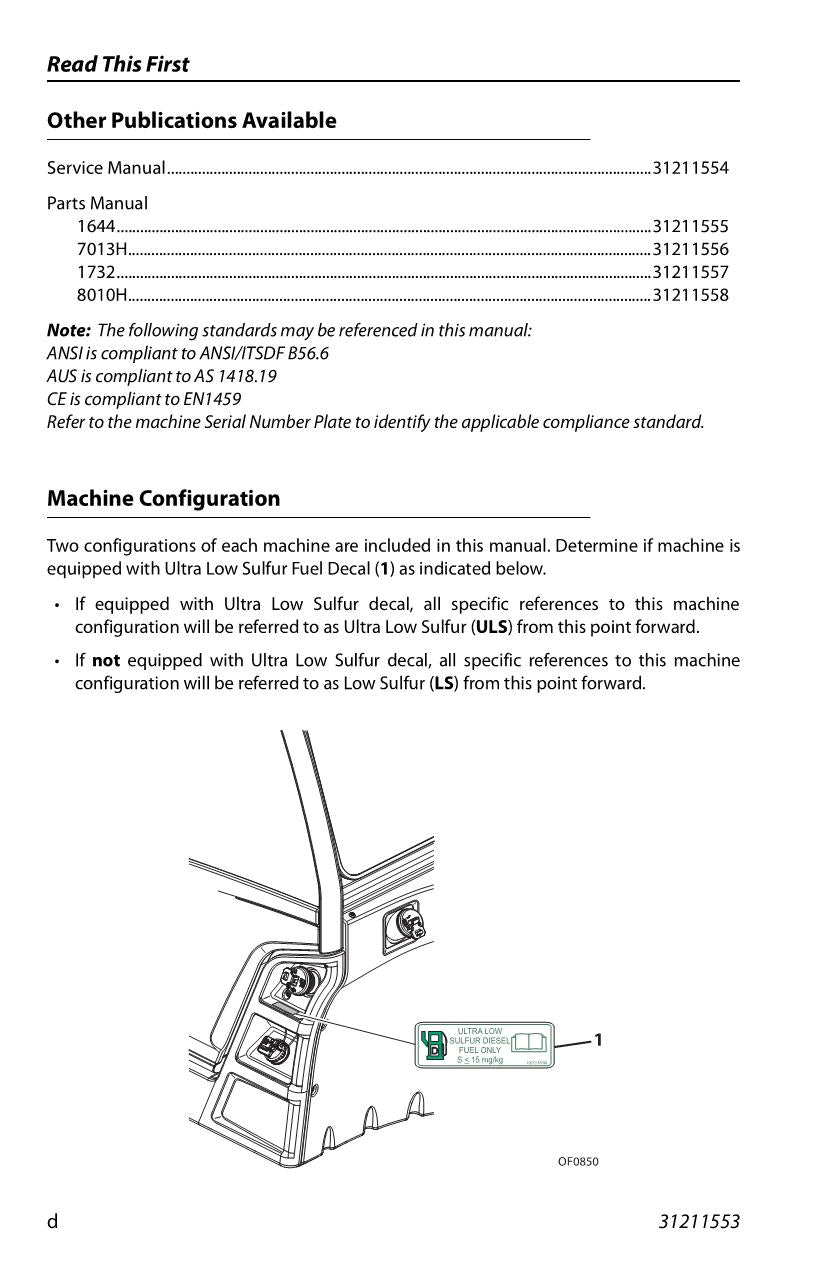 Manual del operador de mantenimiento de manipuladores telescópicos JLG 1644 1732 7013H 8010H 31211553