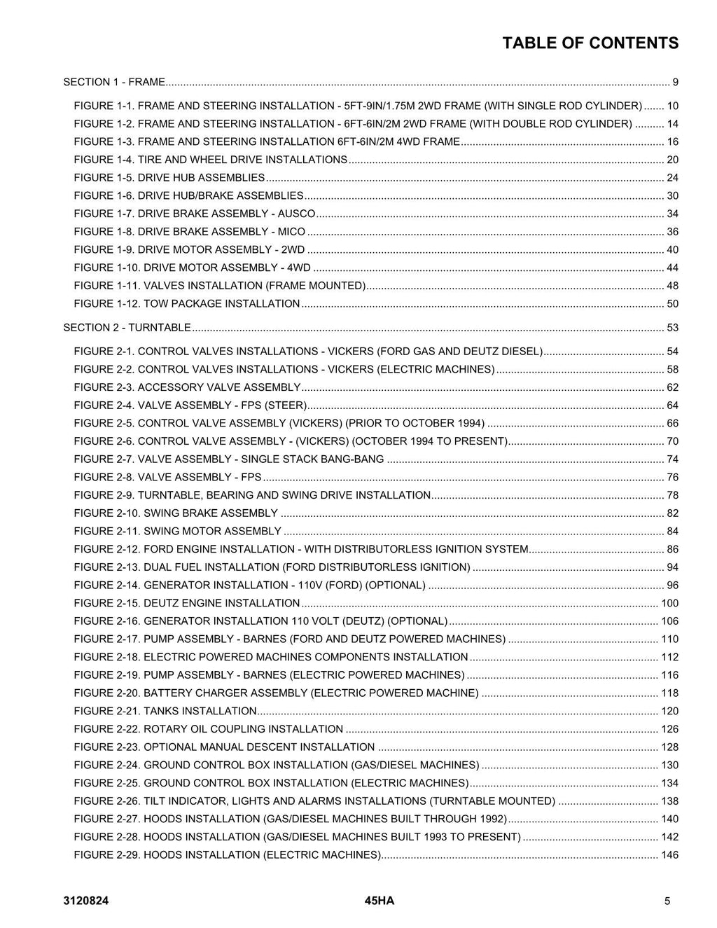 Manual del catálogo de piezas del elevador de pluma JLG 45HA