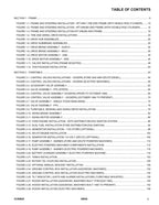 Manual del catálogo de piezas del elevador de pluma JLG 45HA