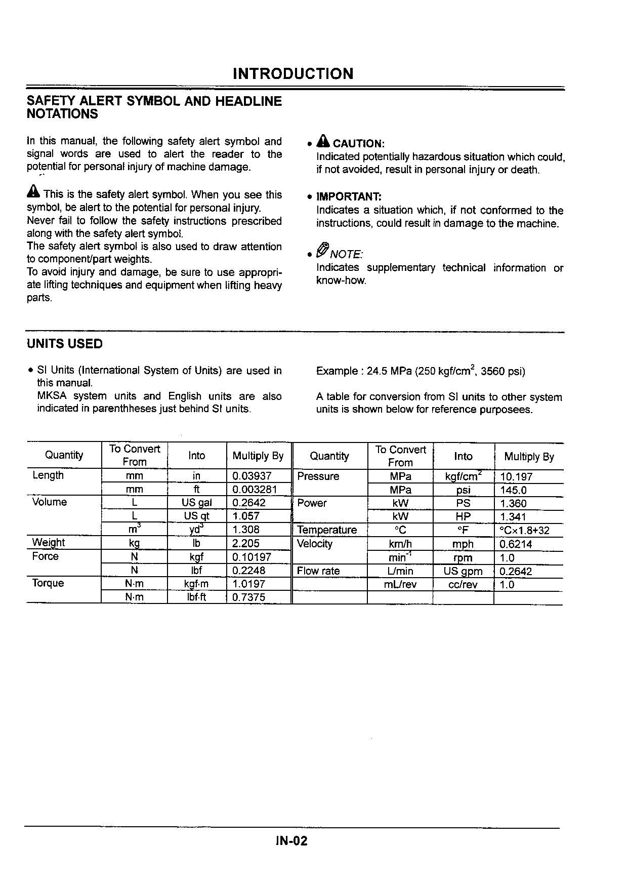 Hitachi EX8-2B Excavator Operational Test Troubleshooting Service Manual Schemes