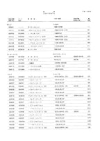Hitachi LX80-2 Wheel Loader Equip Component Parts Catalog Manual SN 002003-up