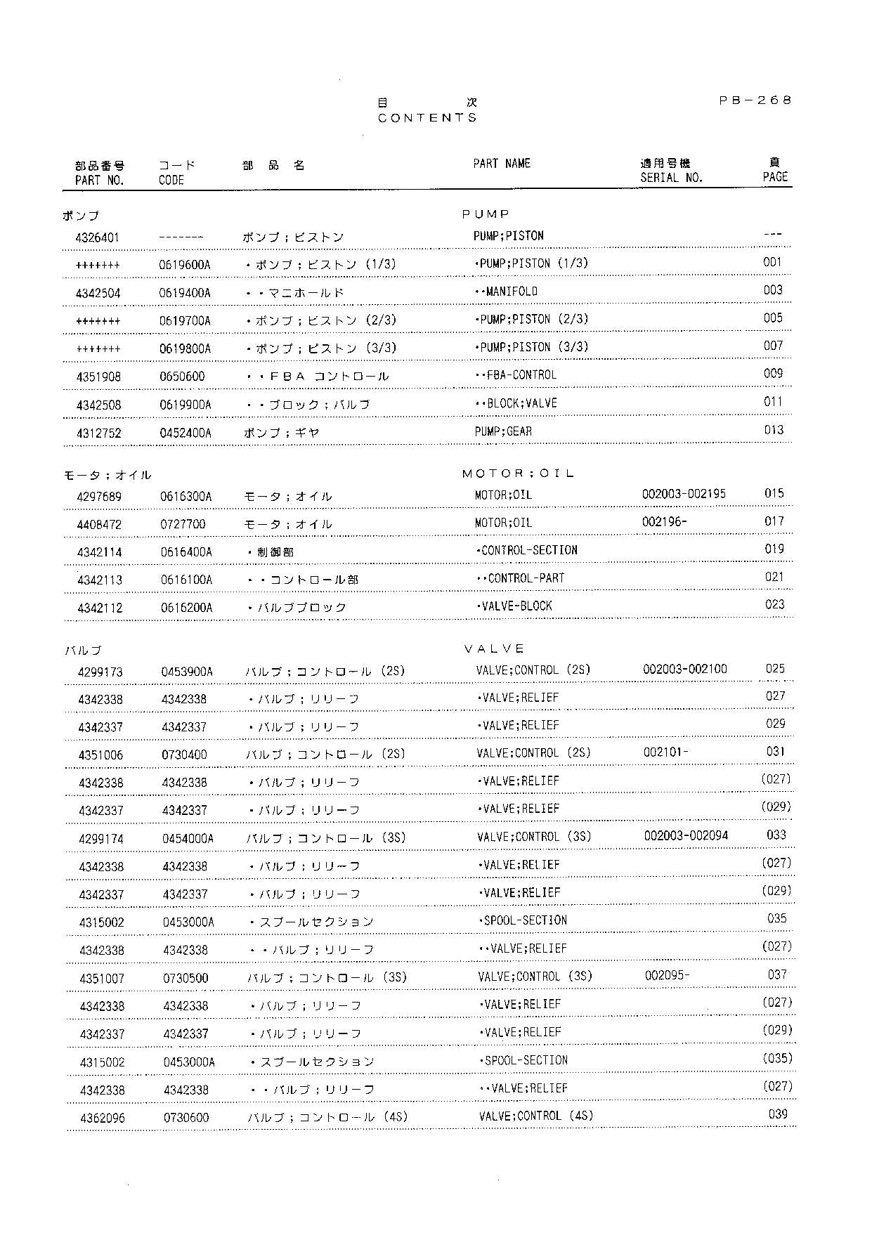 Hitachi LX80-2 Wheel Loader Equip Component Parts Catalog Manual SN 002003-up