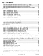 JLG 400S HC3 460SJ HC3 Boom Lift Parts Catalog Manual