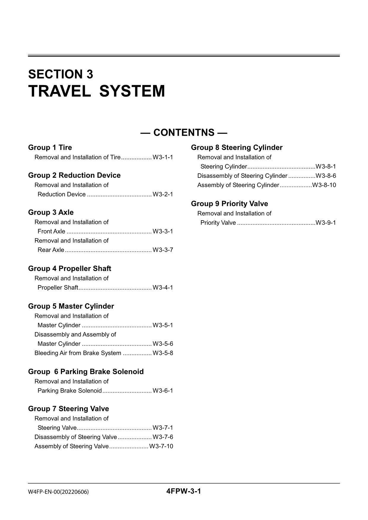 Hitachi ZW80 Wheel Loader Workshop Manual