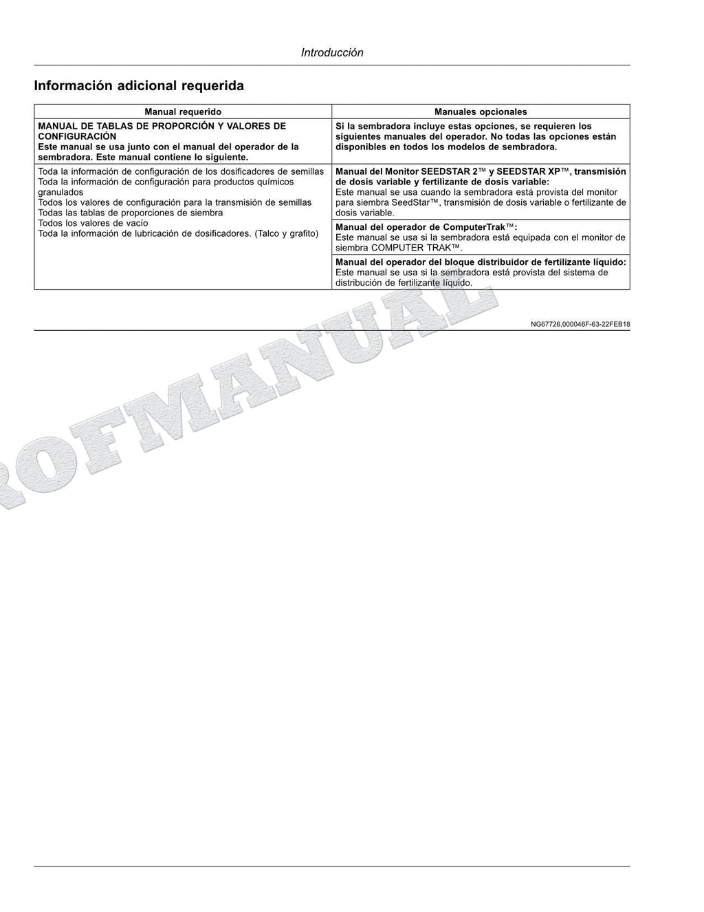 John Deere 1035 jardinera Manual del Operador Español