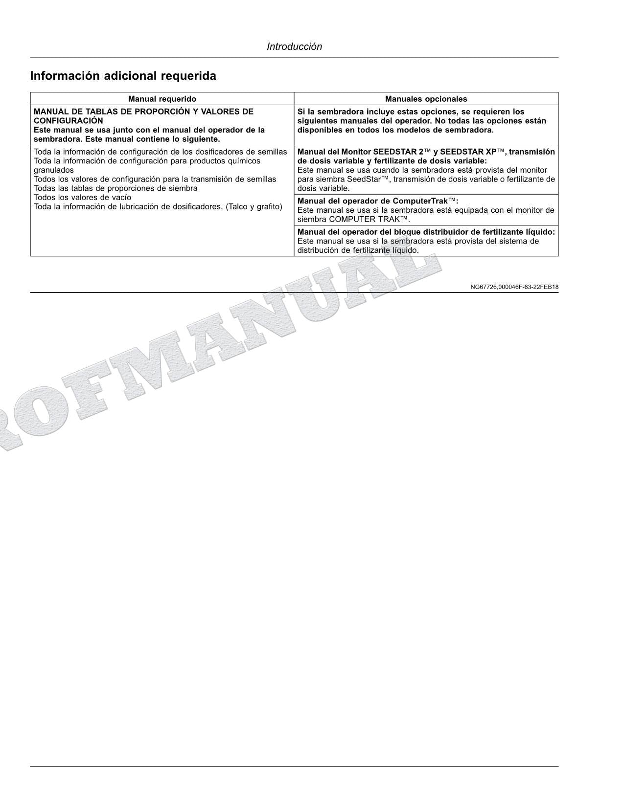 John Deere 1035 jardinera Manual del Operador Español