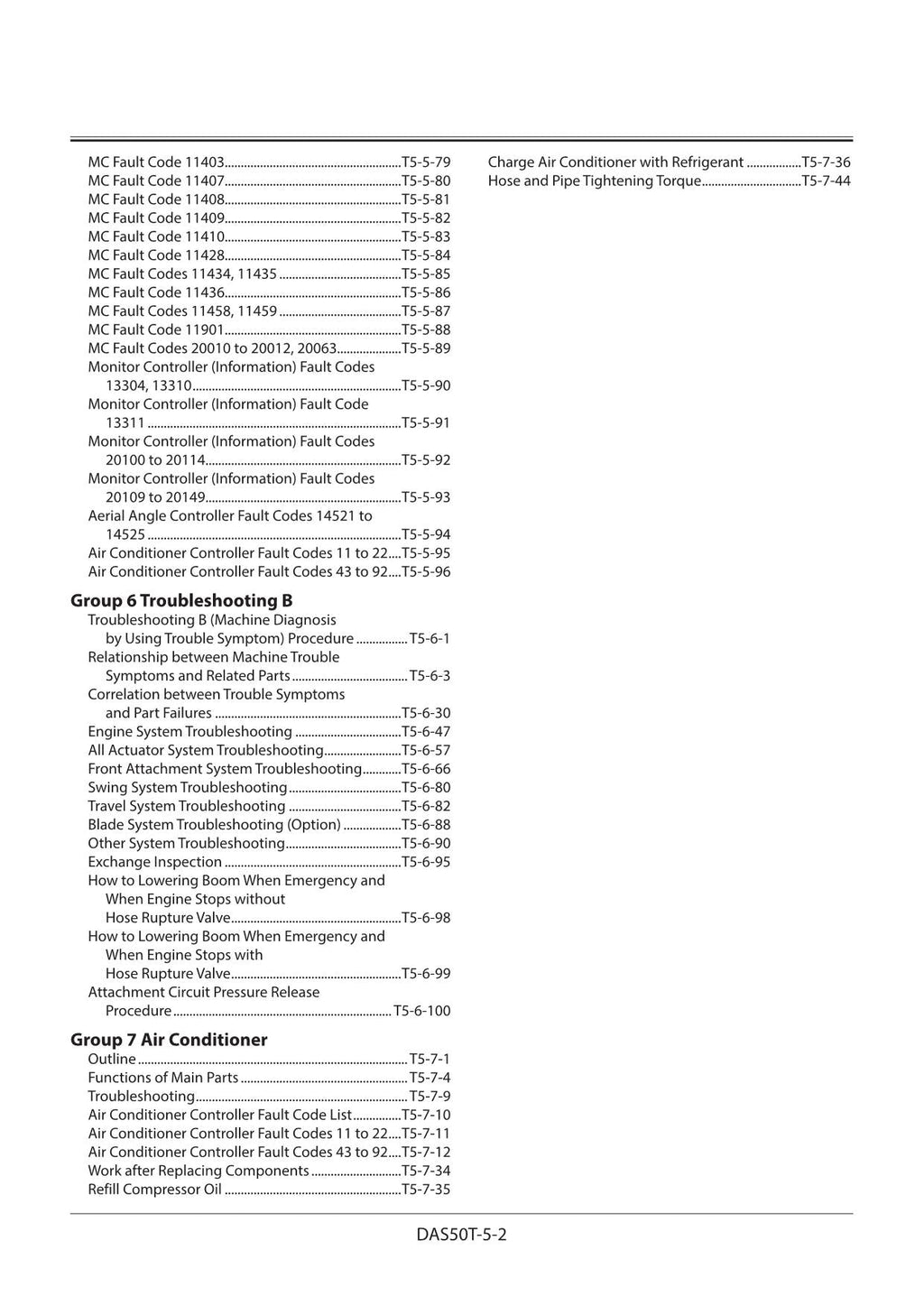 HITACHI ZX135US-6 Excavator Troubleshooting +Schematic Technical Manual TTDAS50