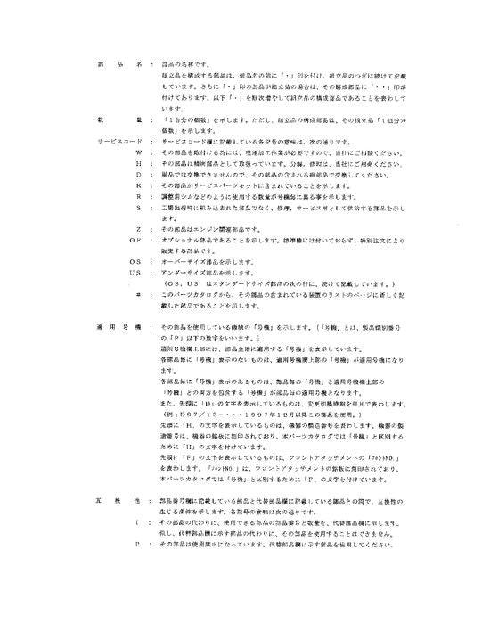 Manual del catálogo de piezas de la excavadora Hitachi EX225USR