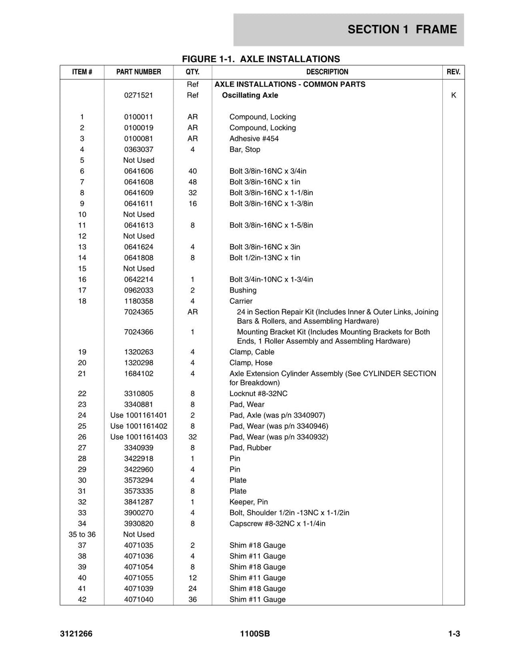 JLG 1100S Scissor Lift Parts Catalog Manual
