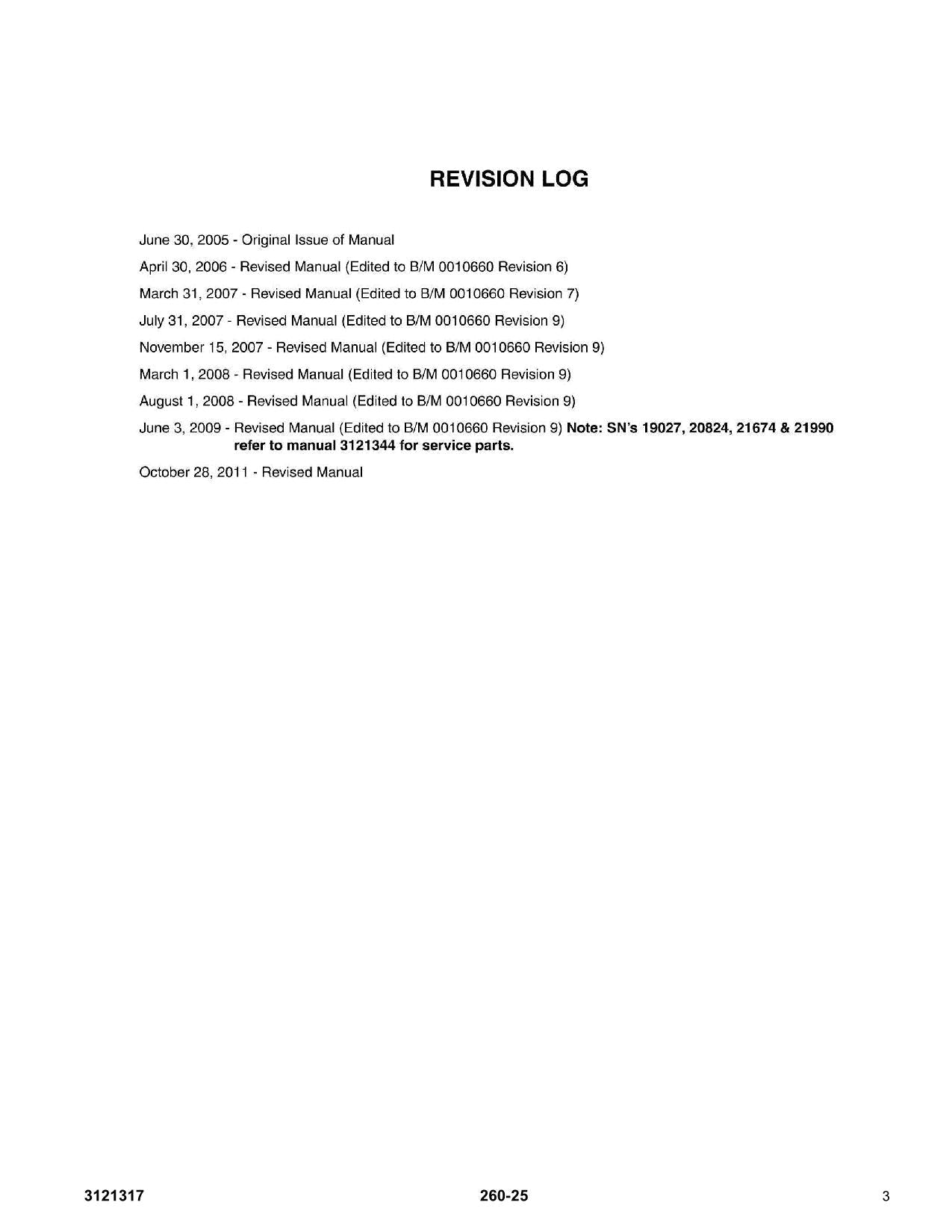LIFTLUX 260-25 Scissor Lift Parts Catalog Manual Prior to 22107