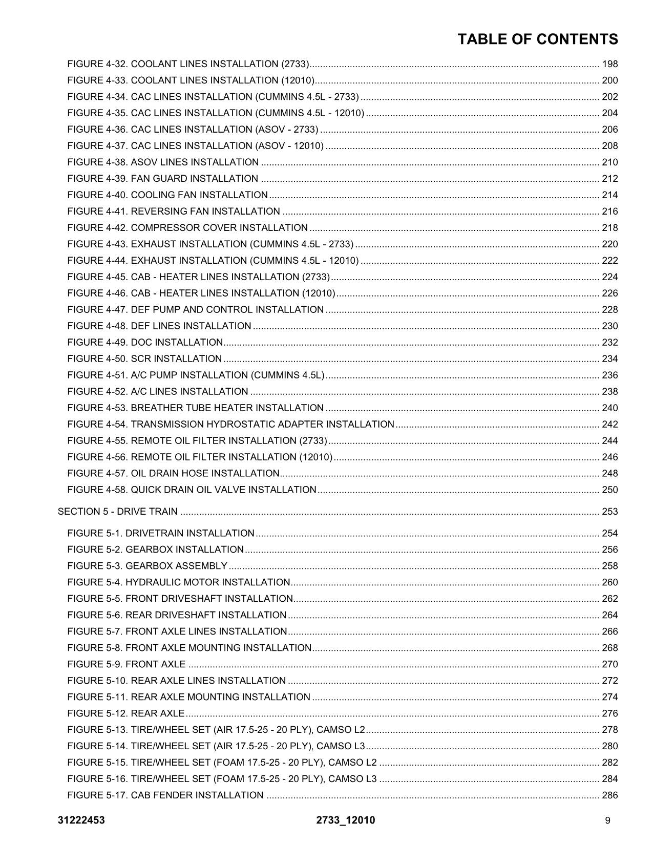 JLG 12010 2733 Telehandler Parts Catalog Manual